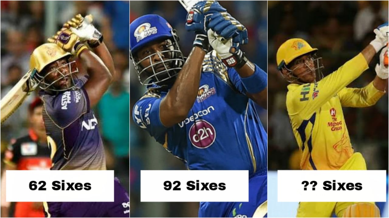 Top 5 batsmen with most sixes in death overs in IPL