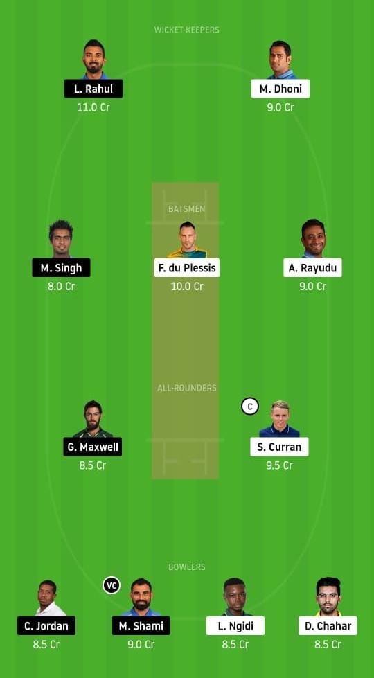 CSK vs KXIP Dream11