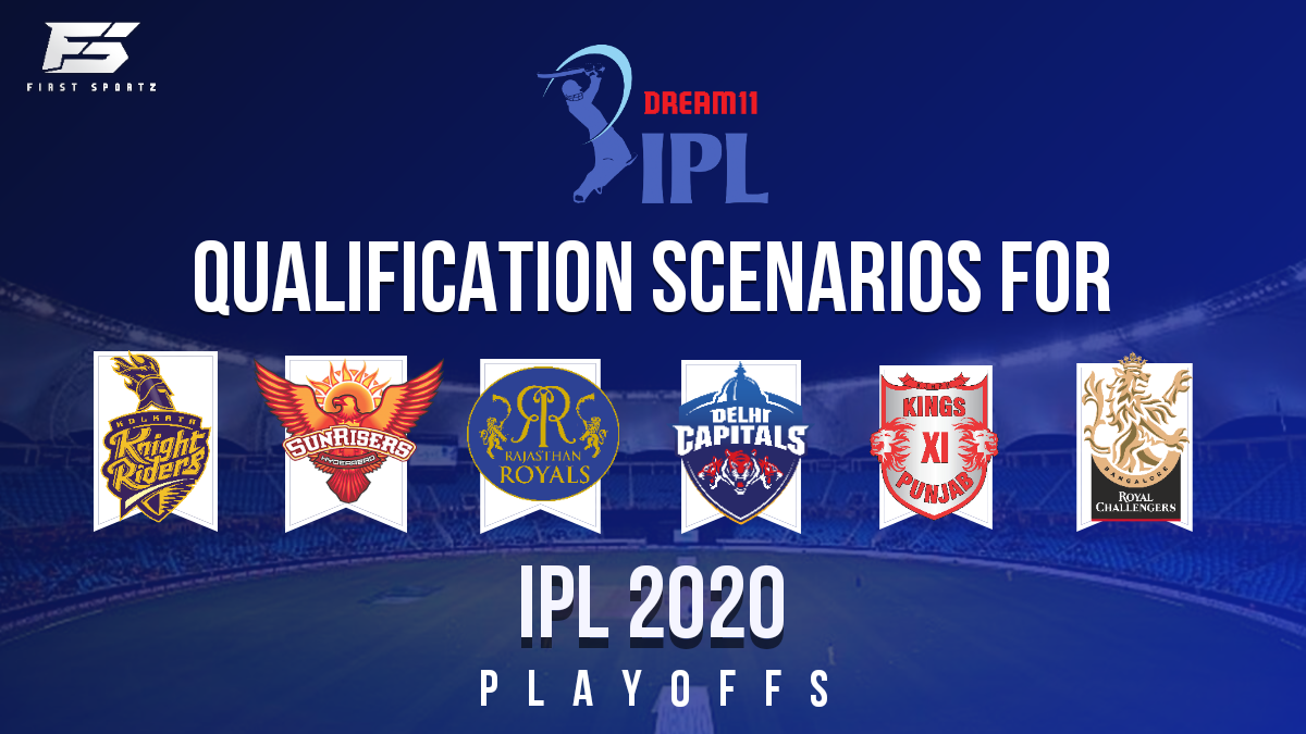 IPL 2020 Playoffs: Qualification scenarios for each team