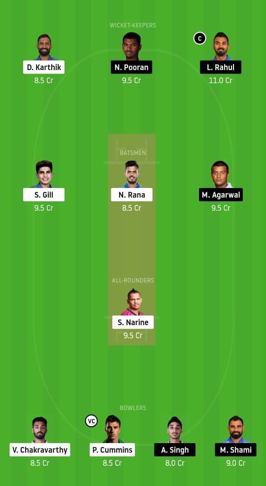 KKR vs KXIP Dream11