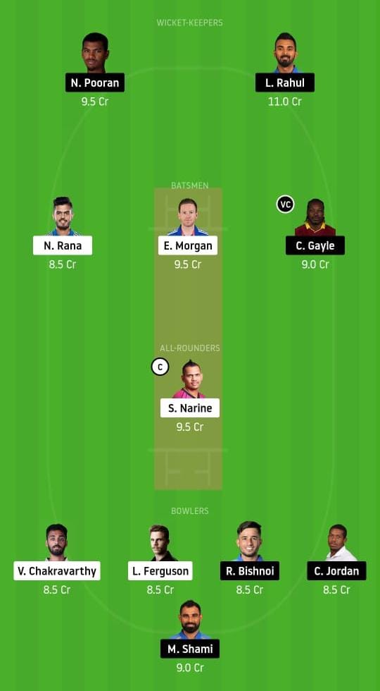 KKR vs KXIP Dream11