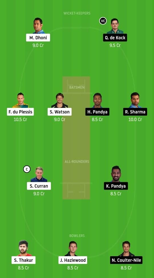 CSK vs MI Dream11