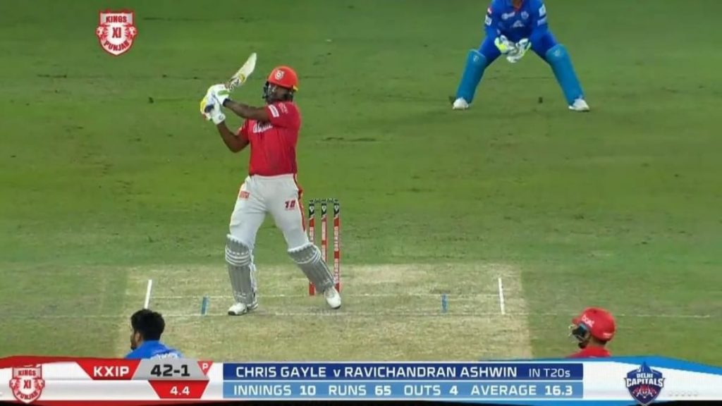 Chris Gayle kxip