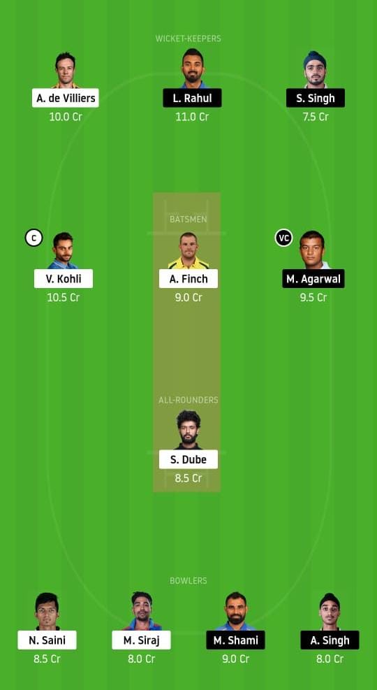 RCB vs KXIP Dream11