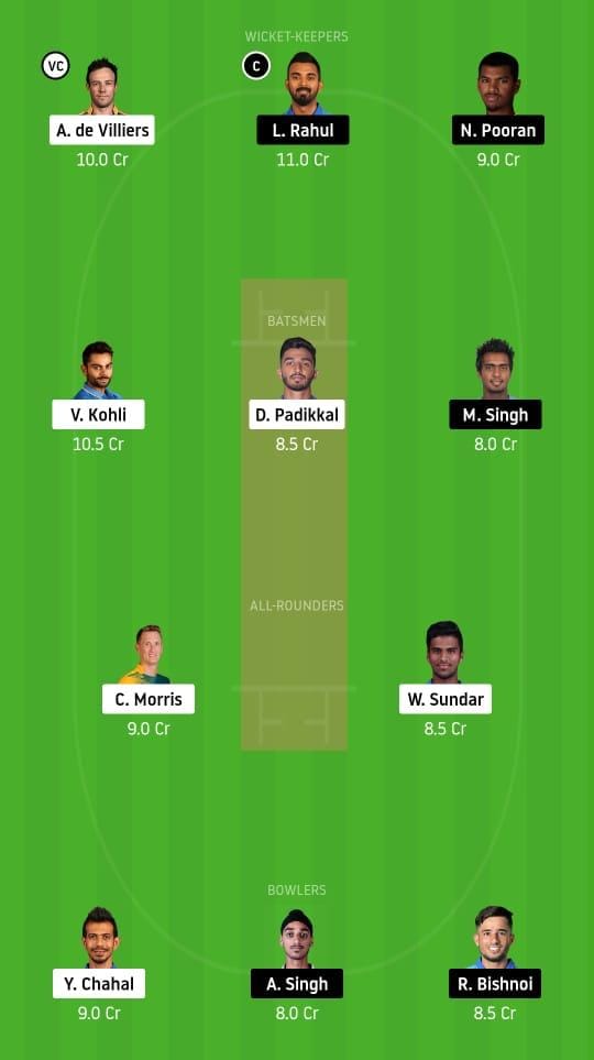 RCB vs KXIP Dream11