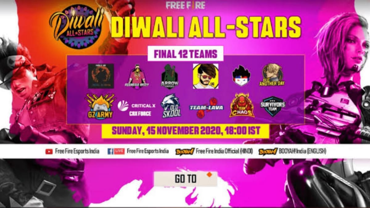 Garena Free Fire: Diwali All stars Tournament, Team Standings of Each Round and complete Report