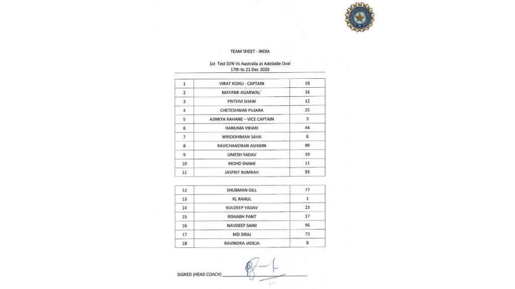 Indian team playing XI for Adelaide Test