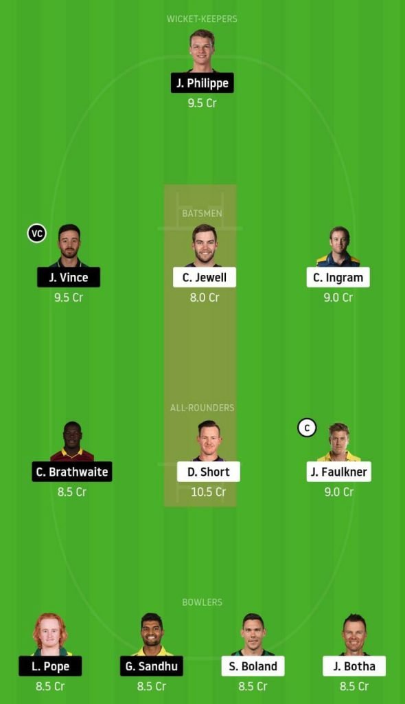 HBH vs SYS Dream11