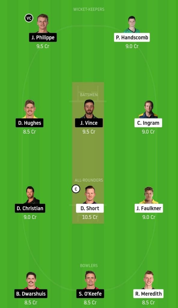 HBH vs SYS Dream11