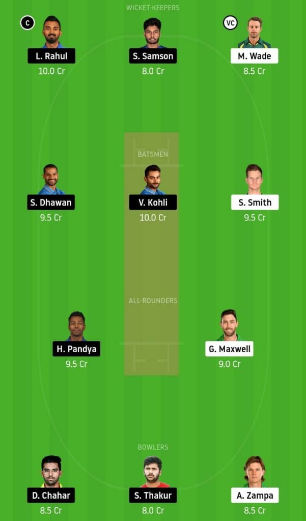 Australia vs India 3rd T20I Dream11