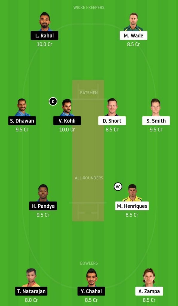 Australia vs India 3rd T20I Dream11