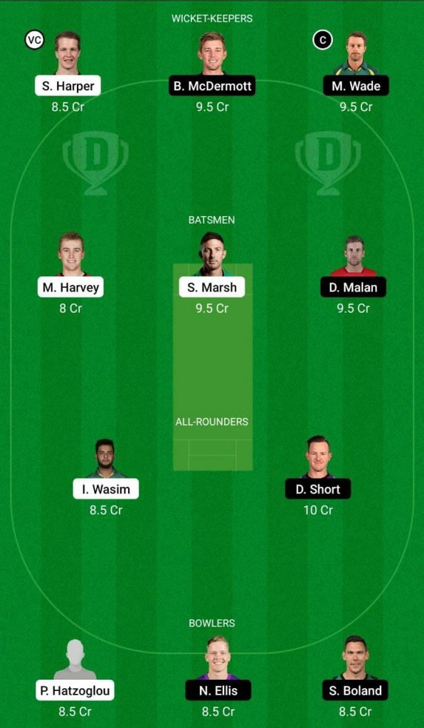 MLR vs HBH Dream11