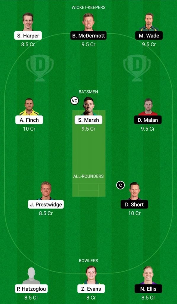 MLR vs HBH Dream11