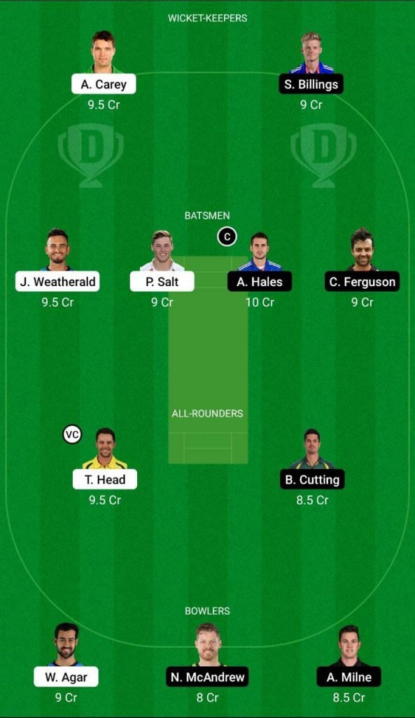 ADS vs SYT Dream11