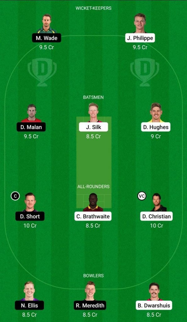 SYS vs HBH Dream11