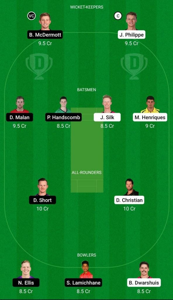 SYS vs HBH Dream11