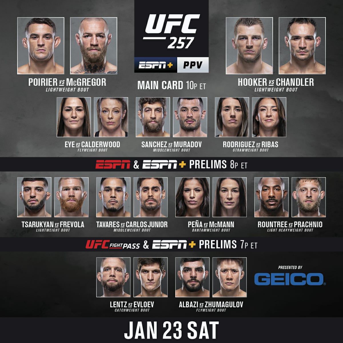 UFC 257: Conor McGregor vs Dustin Poirier, Prelims and Early Prelims result