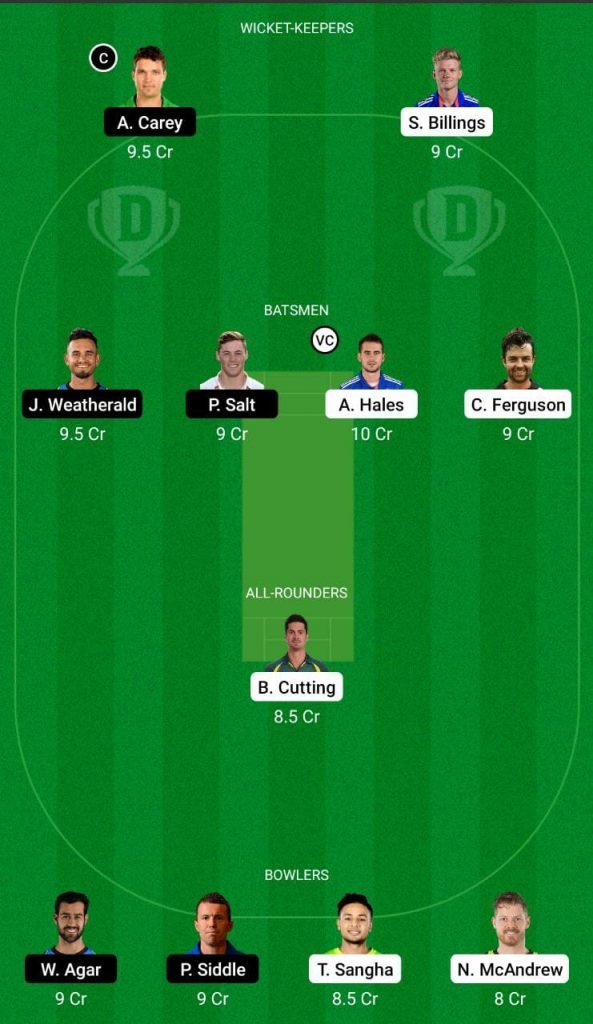 SYT vs ADS Dream11