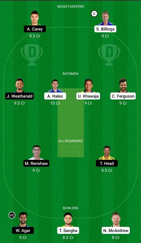 SYT vs ADS Dream11