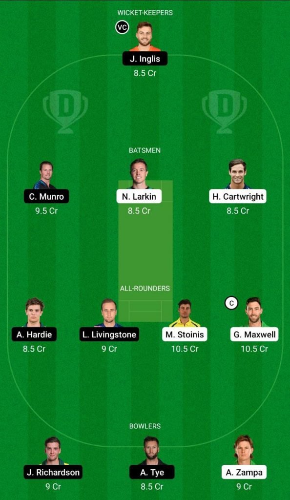 MLR vs PRS Dream11