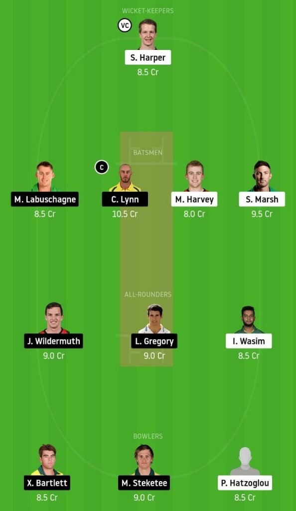 MLR vs BRH Dream11