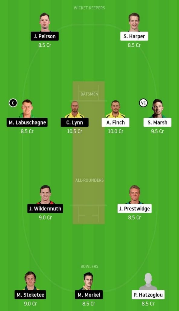 MLR vs BRH Dream11