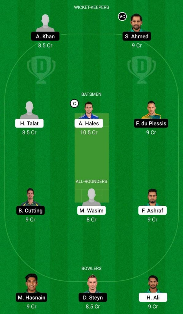 IU vs QG Dream11