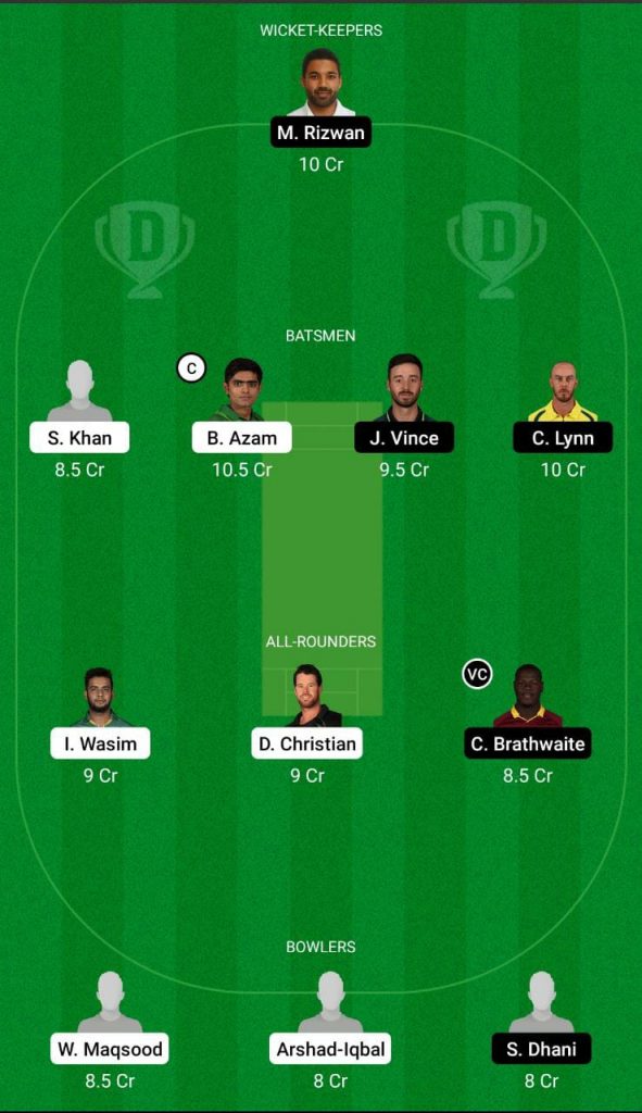 KK vs MS Dream11