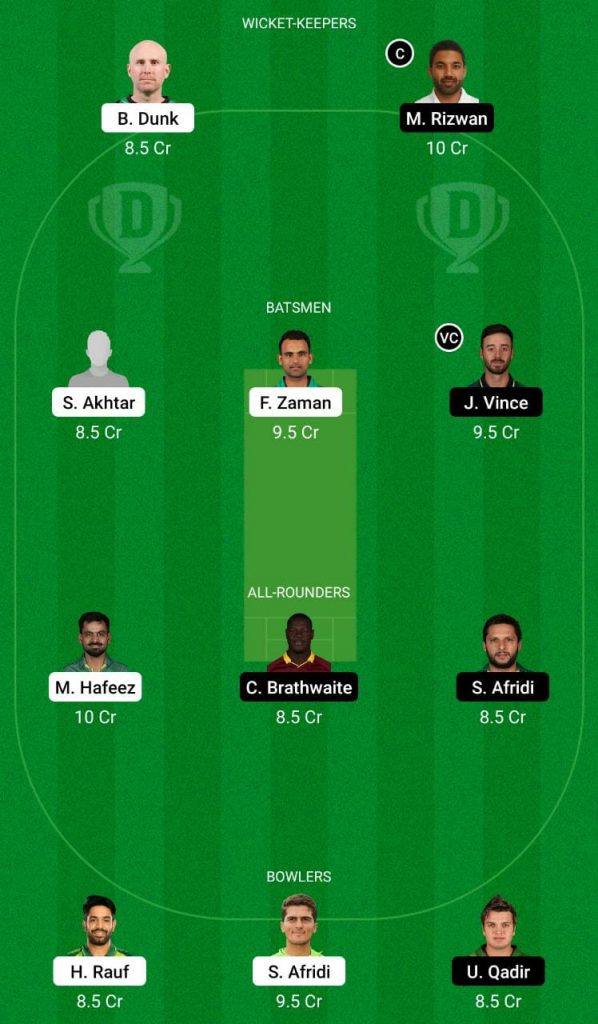 LQ vs MS Dream11