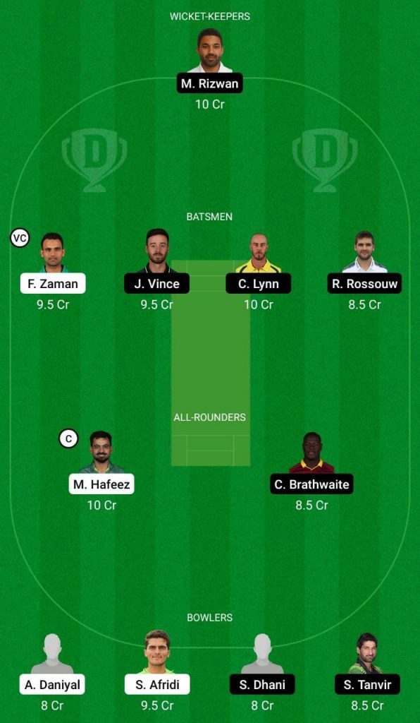 LQ vs MS Dream11