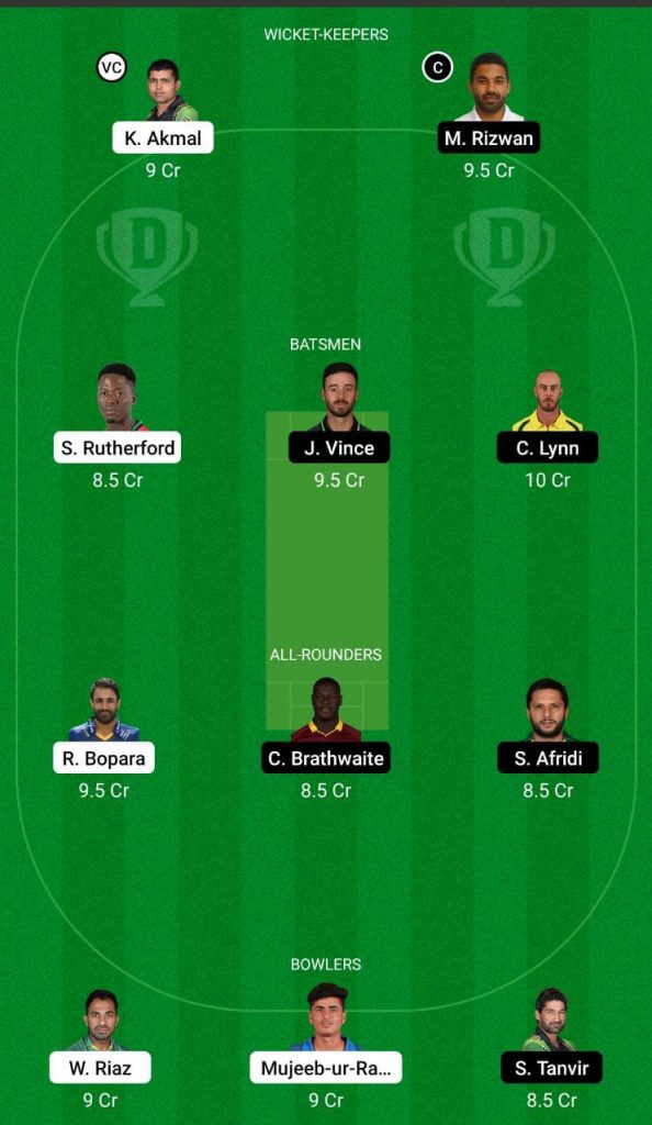 PZ vs MS Dream11