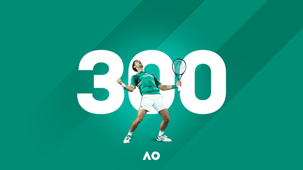 Djokovic becomes only the second player in history, after Roger Federer, to win 300 grand slam matches