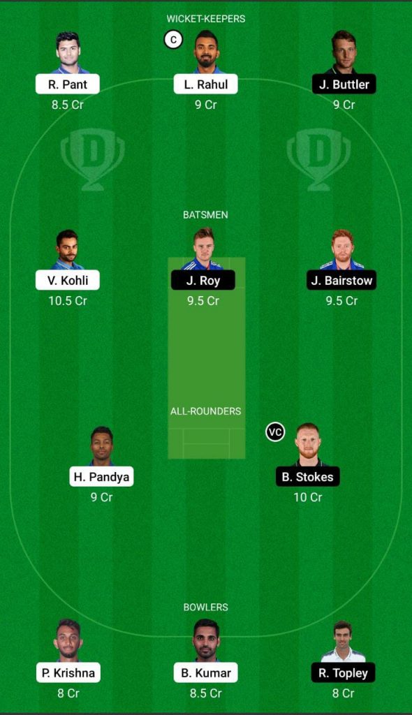 Ind vs Eng 3rd ODI Dream11