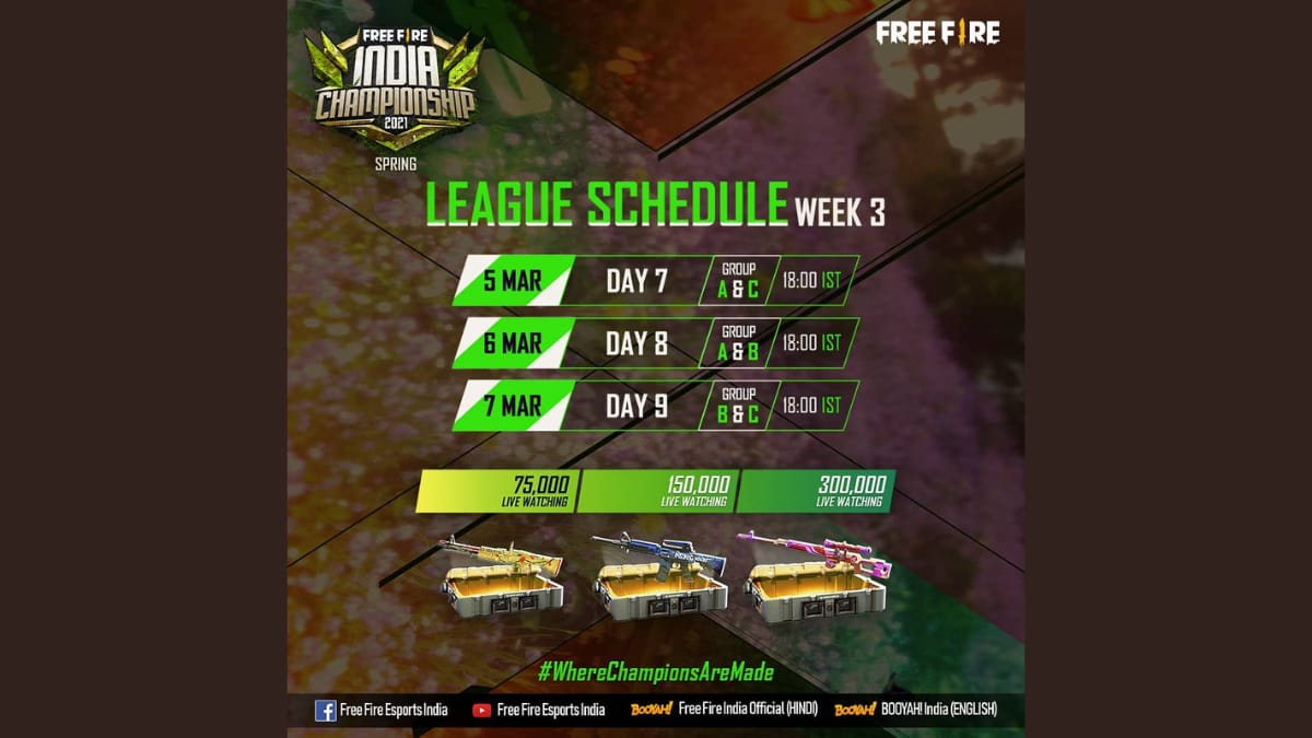 Free Fire India Championship 2021: Spring Week 3 Schedule