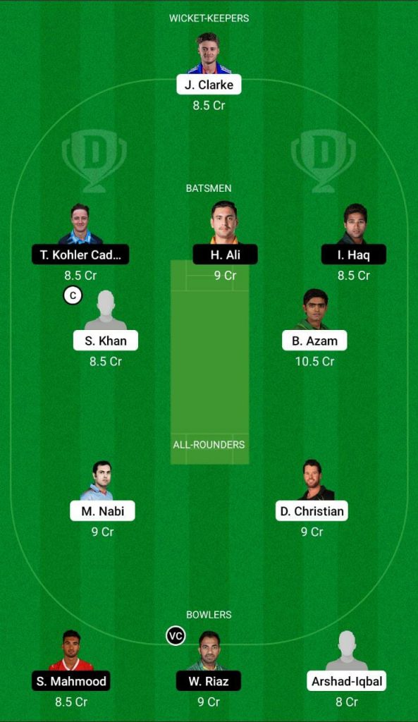 KK vs PZ Dream11