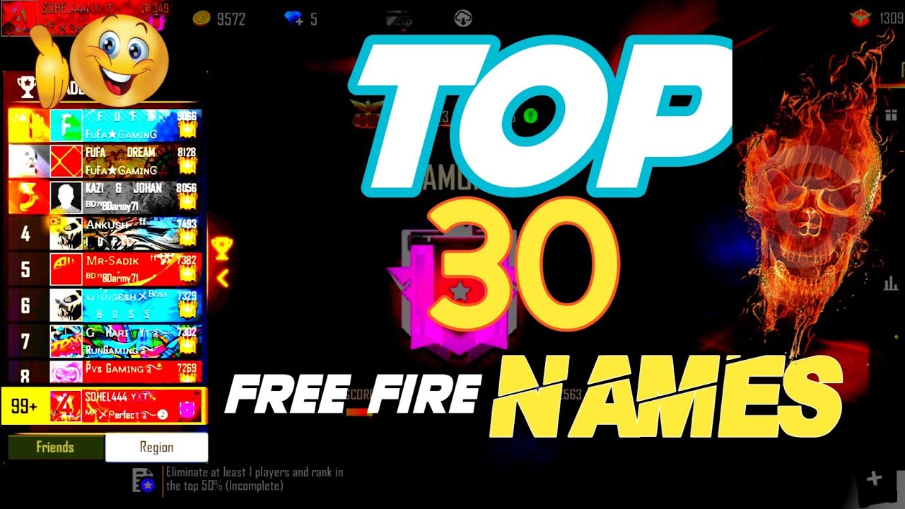 Garena Free Fire: Top 30 Stylish and cool Guild Nicknames for March 2021