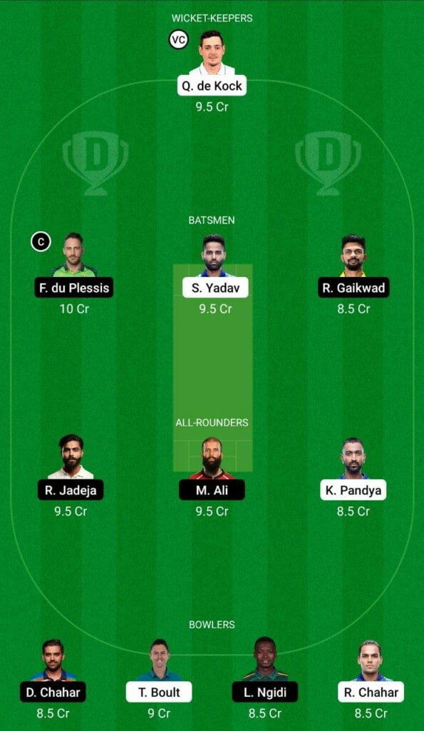 MI vs CSK IPL 2021 Dream11