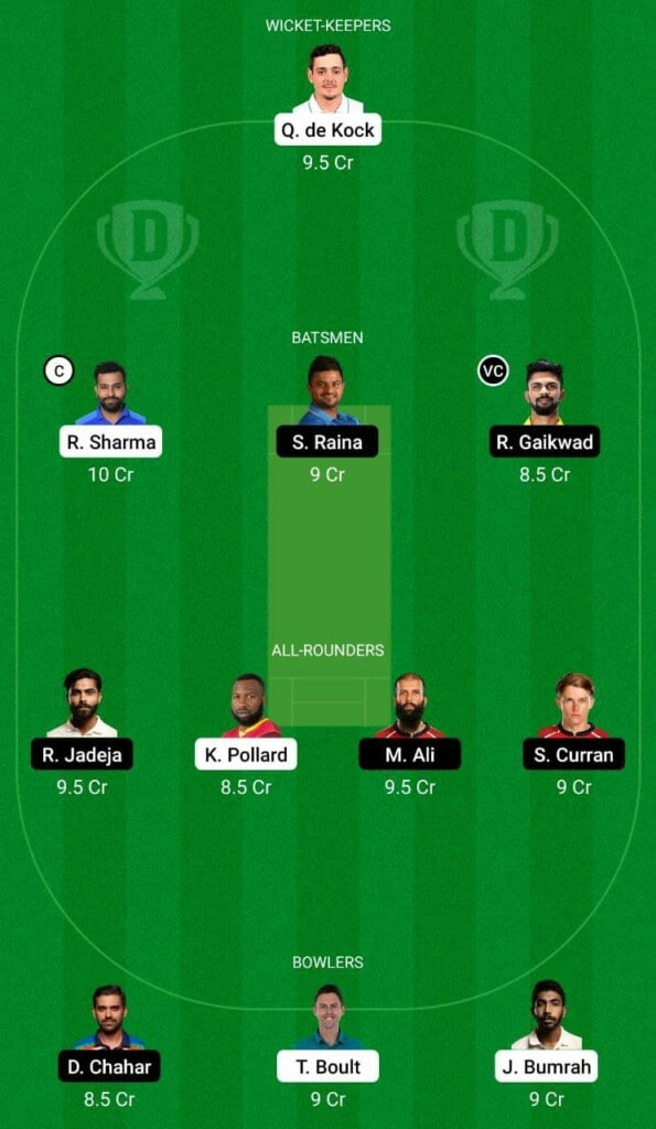 MI vs CSK IPL 2021 Dream11