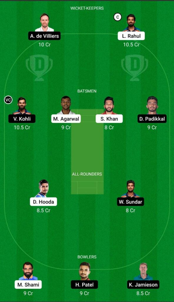 PBKS vs RCB IPL 2021 Dream11