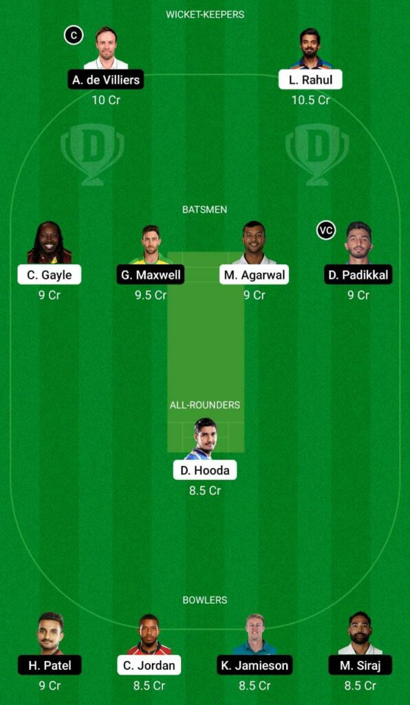 PBKS vs RCB IPL 2021 Dream11