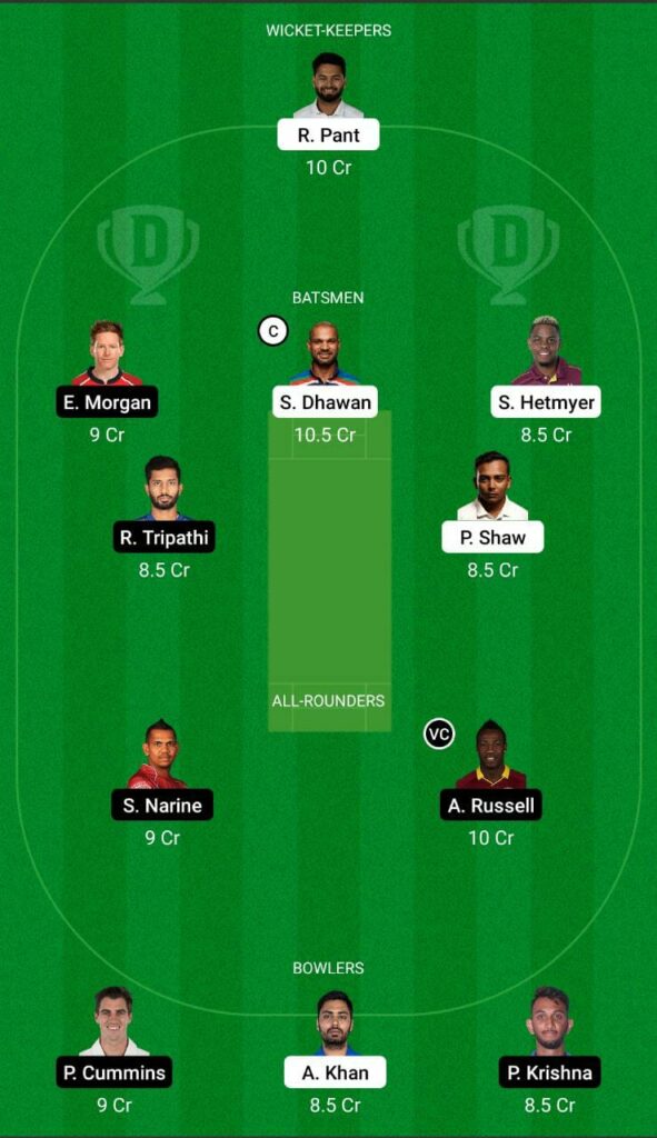 DC vs KKR IPL 2021 Dream11