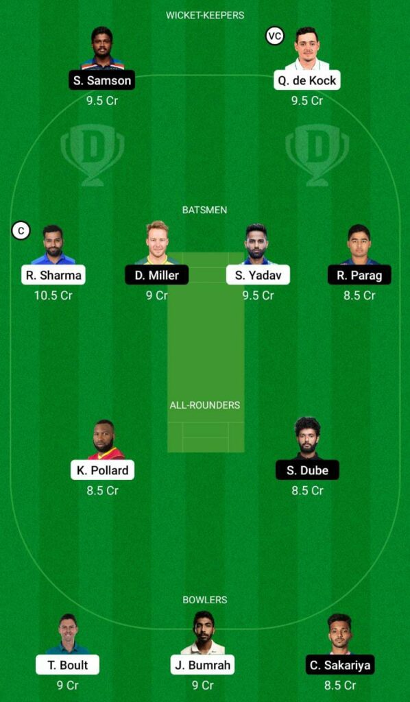 MI vs RR IPL 2021 Dream11