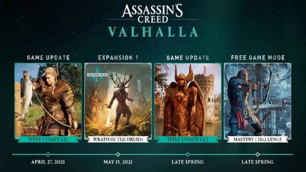 assassin's creed valhalla