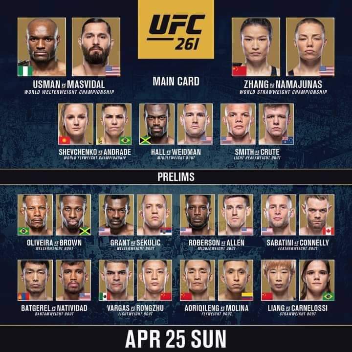 UFC 261: Usman vs Masvidal 2 – Preliminary results