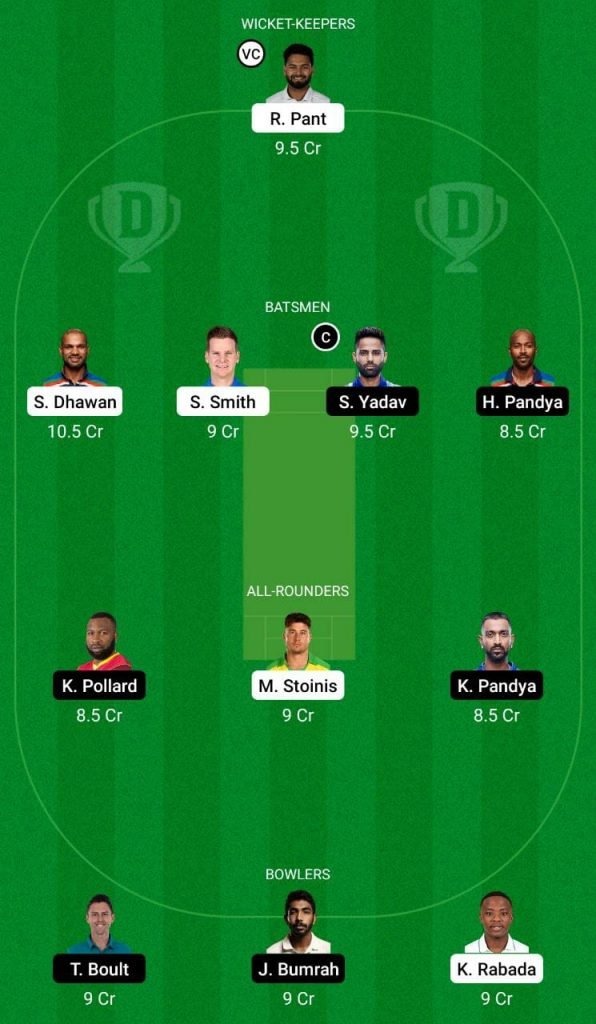 DC vs MI IPL 2021 Dream11