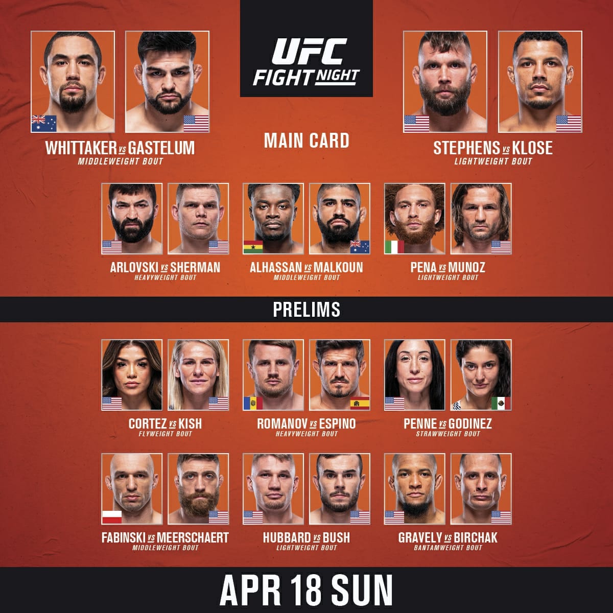 UFC Vegas 24: Whittaker vs. Gastelum – Preliminary results