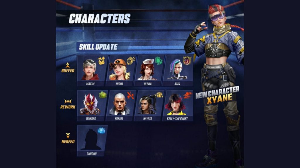 Free Fire OB27 Patch Notes