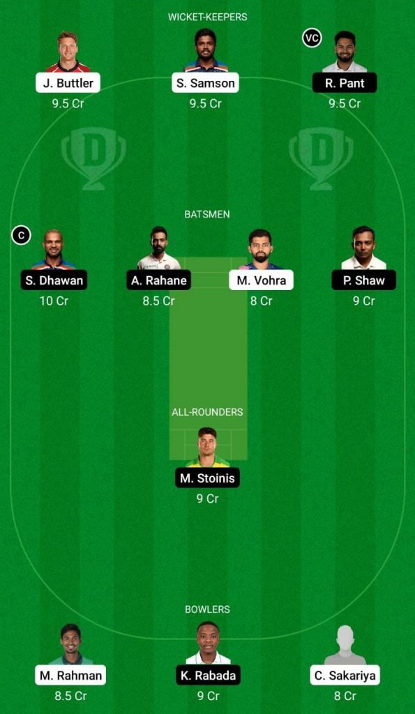 RR vs DC IPL 2021 Dream11