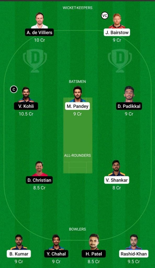 SRH vs RCB IPL 2021 Dream11