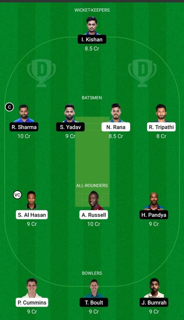 KKR vs MI IPL 2021 Dream11